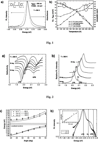 Fig. 3 
