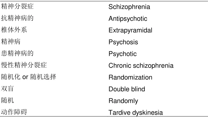 Table 1: Chinese translation of the English search terms