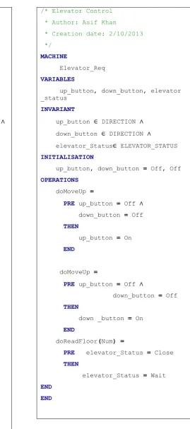 Fig 7:  Require interface Elevator_Provd 