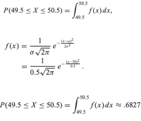 Fig. 4. The normal distribution of P(49.5 <= X <= 50.5) for g(X) with mean = 0.5 and SD = 0.5