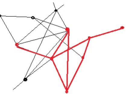 Figure 2.2: Detected subgraph before pulling in in this iteration
