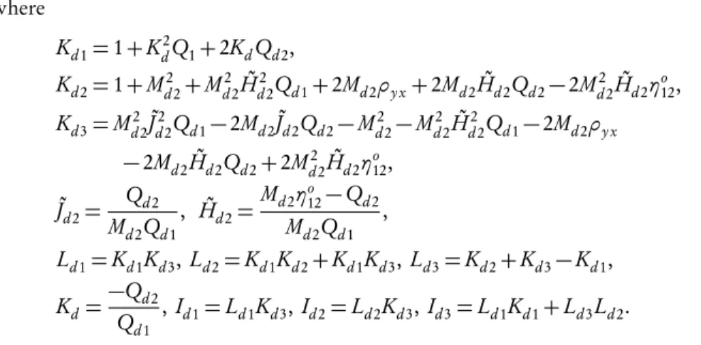 Figure 1 – Percent relative efficiencies with respect to direct method under three scrambled re- re-sponse models in two occasions successive sampling.