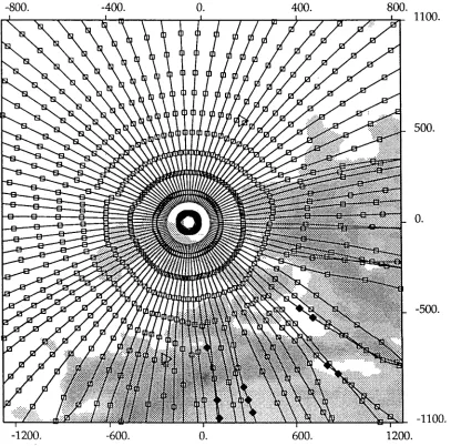 Figure 2.6. Semipalitinsk. a) Reflection pattern for a source at the Soviet nuclear very regular patterns indicative of efficient test site near Semipalitinsk at a phase velocity of 4.3 km s-1