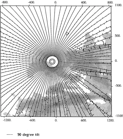 Figure 2.6. Semipalitinsk. b) Tilt pattern for a source at the Soviet nuclear test site near Semipalitinsk at a phase velocity of 4.3 km s-1