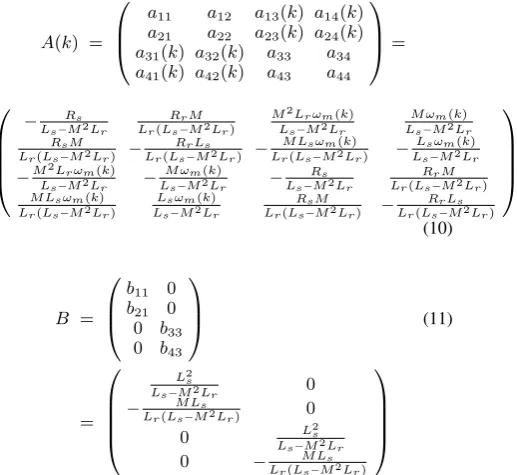 Fig. 2.Evolution curves of the estimated parameters ˆa13(k) and
