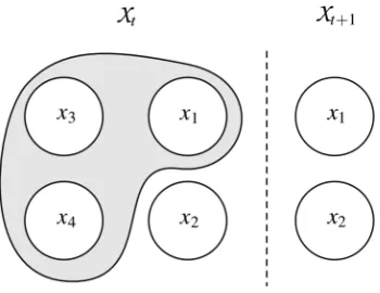 Fig. 2. Example neighborhood for Section IV-A. Part of the hidden ﬁeld is