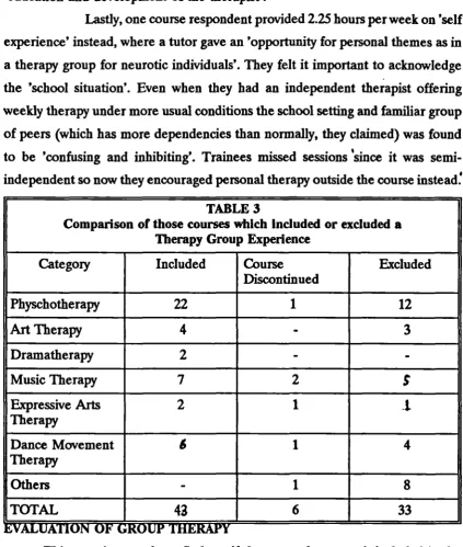 TABLE 3Comparison of those courses which Included or excluded a