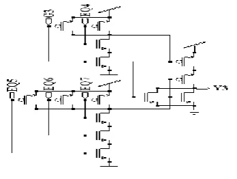 Fig 10: Schematic of AND Gate Y0 of Modified 64-Bit  Binary Comparator 