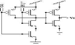 Fig 17: Schematic of NAND Gate YE of Modified 64-Bit Binary Comparator  