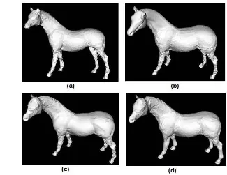 Figure 5. Multiresolution visualization by local reﬁnement of horse model. 