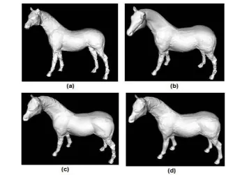 Figure 5. Multiresolution visualization by local reﬁnement of horse model. 
