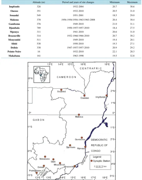 Table 1. Stations used their altitude and statistical parameters (mean temperatures minimum and maximum) over the period 1932-2010