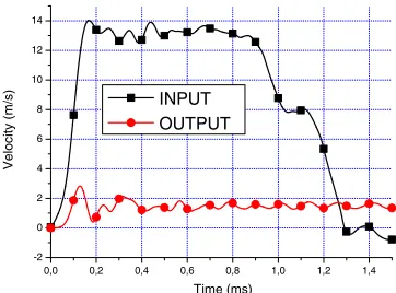 Fig. 14. Comparison between honeycomb with diﬀerent size cellunder axial compression loading (Ψ = 0◦).