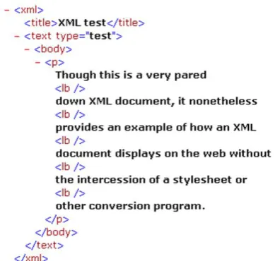 Figure 1: Sample XML Document 