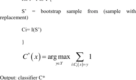 Table 1: Classification Accuracy and Root Mean Squared Error 