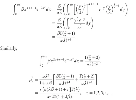 Table 2 shows the theoretical moments of the TPGLD for different values of the parameters
