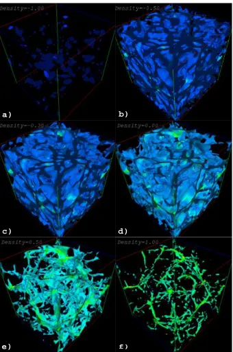 Figure 1.2: From Zhang et al. (1998) - Isodensity contour surfaces of baryon overdensity atz = 3 for a 9.6 comoving Mpc box