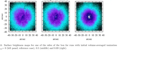 Figure 3.16: Surface brightness maps for one of the sides of the box for runs with initial volume-averaged ionizationfraction xion= 0 (left panel; reference case), 0.5 (middle) and 0.89 (right).