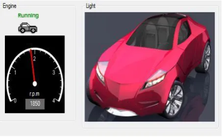 Figure 7 and figure 8 shows the panel created for the system design of the control system of the automobile