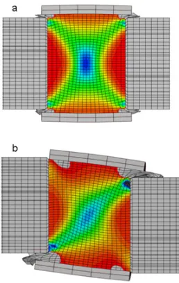 Fig. 5. Numerical results, longitudinal strain ﬁelds (red: 0%,yellow: −12.5%, green: −25%, blue: −50%)