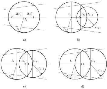 Fig. 2. Several conﬁgurations that may arise while performing cone tracing.