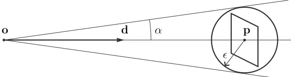 Fig. 1. The geometry of a cone that encloses the space visible through a sample.