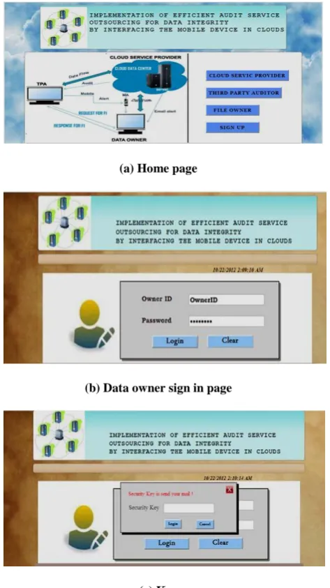 Fig 4 (b), we implemented as in Fig 4 (f)   i.e. without password in the login using oPass and then the simulation results of cost, computational and communication overheads can be shown in 