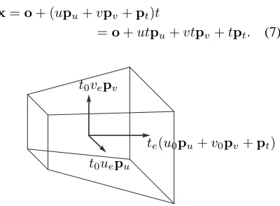 Figure 1: The geometry of a cell. The vectors show thethree medial axes of the cell.