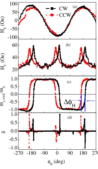 FIG. 1:9