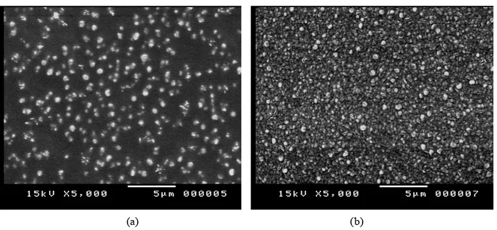 Figure 2. X-ray diffraction pattern of TeSeSn thin films for as-prepared and annealed
