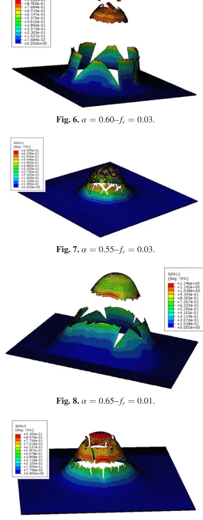 Fig. 6. α = 0.60–fr = 0.03.