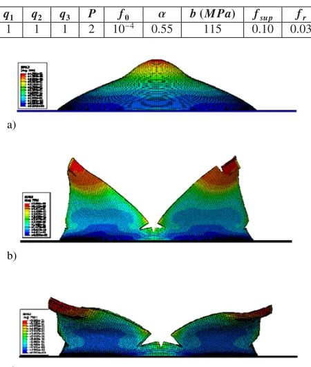 Table 1. Microporous model related constants for the numericalsimulations