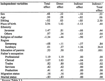 Table 3.4