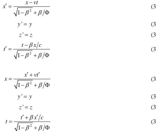 Table 3. LIV coefficients ξ corresponding to different speeds u. 