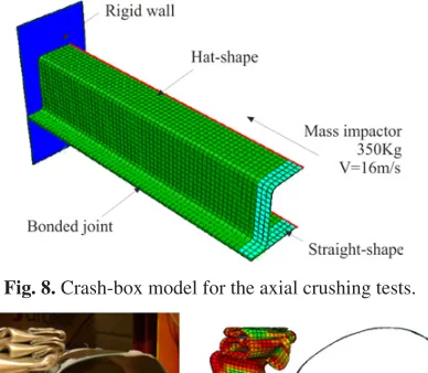 Fig. 8. Crash-box model for the axial crushing tests.