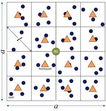 Fig. 1. Proposed model (Xu et al., 2012). 