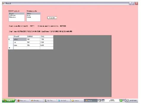 Table 1: Calculation of SELECT query execution time by using ORACLE,MSSQL SERVER and MSACCESS relational databases