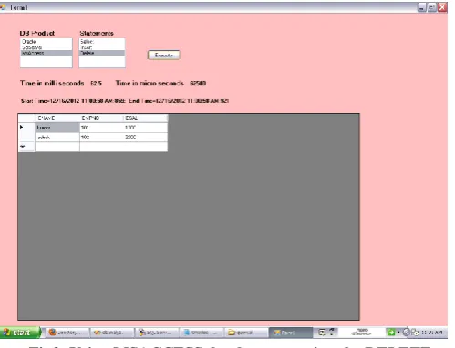 Table 3: Calculation of  DELETE query execution time by using ORACLE,MSSQL SERVER and MSACCESS relational databases