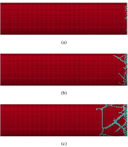 Table 2. Nominal thermoelastic-thermoplastic material proper-ties for steel.
