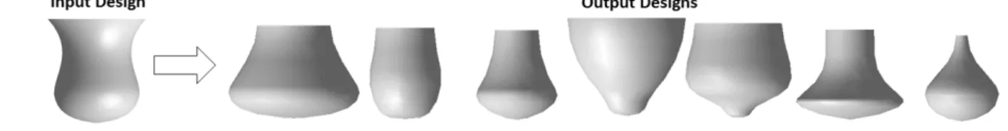 Figure 1. Variant shapes of vase model obtained by the proposed methodology  2. RELATED WORKS 