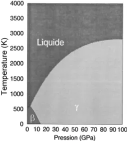 Table 1. β phase, a priori.