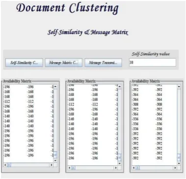 Fig 10: Self Similarity and Message matrix Computation 