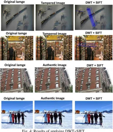 Fig. 3 Image after applying PCA with and without applying  clustering to remove outliers 