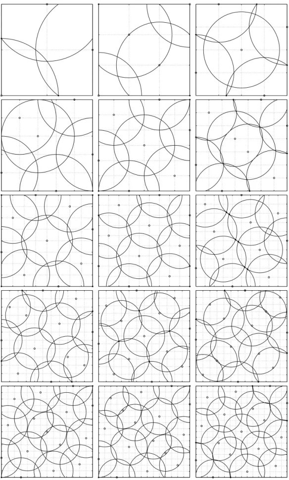 Figure 7:  2 -Minimax LHDs of 3, 4, . . . , 17 points