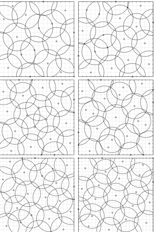 Figure 8:  2 -Minimax LHDs of 18, 19, . . . , 23 points