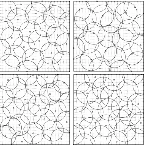 Figure 9:  2 -Minimax LHDs of 24, 25, 26, 27 points