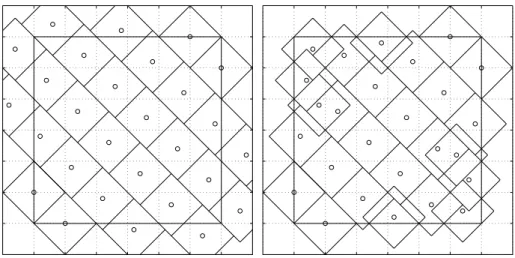 Figure 4: Cover and partial LHD; ρ = 5