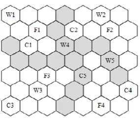 Fig.2 (b) an activity based illustration  with assigned spaces 