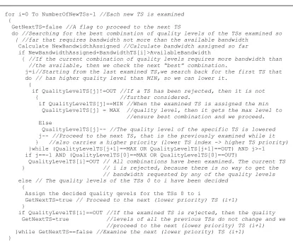 Fig. 4.  Code of the admission control algorithm   