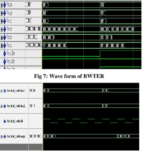 Table 8.  Reduced error value of FLMBR and MBRTER 